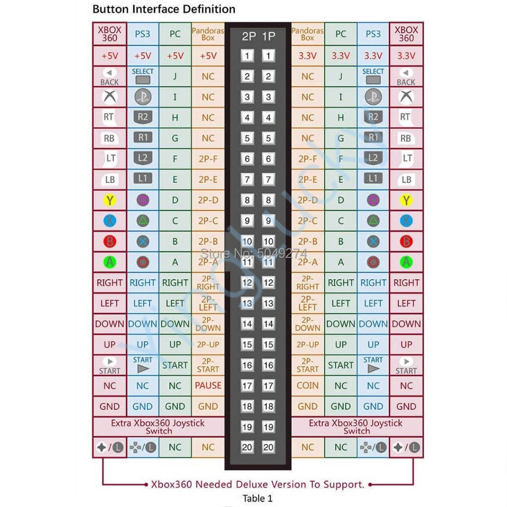 ممر خزانة 40 دبوس سلك تسخير با - مراجعة Board Game Path وسعره