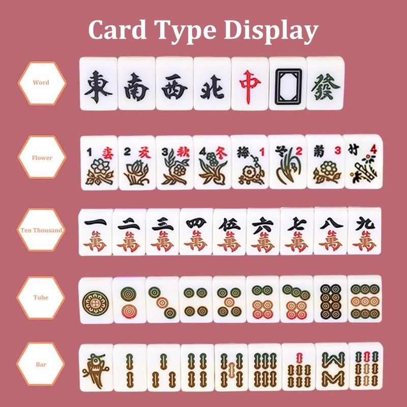 جونغ مجموعات لعبة المجلس مع حق - مراجعة Board Game Land وسعره