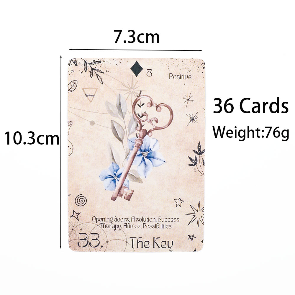 لعبة لينورماند الحديثة على سطح - مراجعة Board Game Illustration وسعره